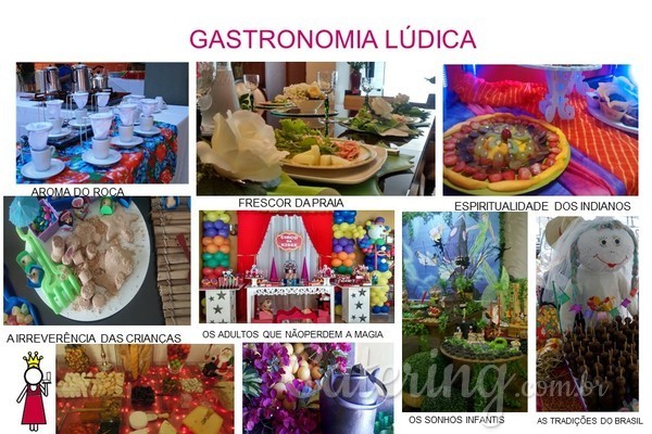 Gastronomia lúdica
