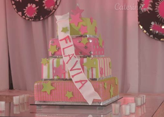 Aniversários